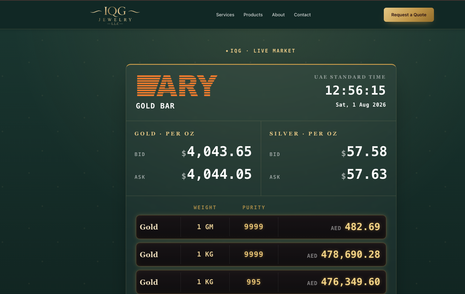 IQG trading website — trust-first layout for serious buyers